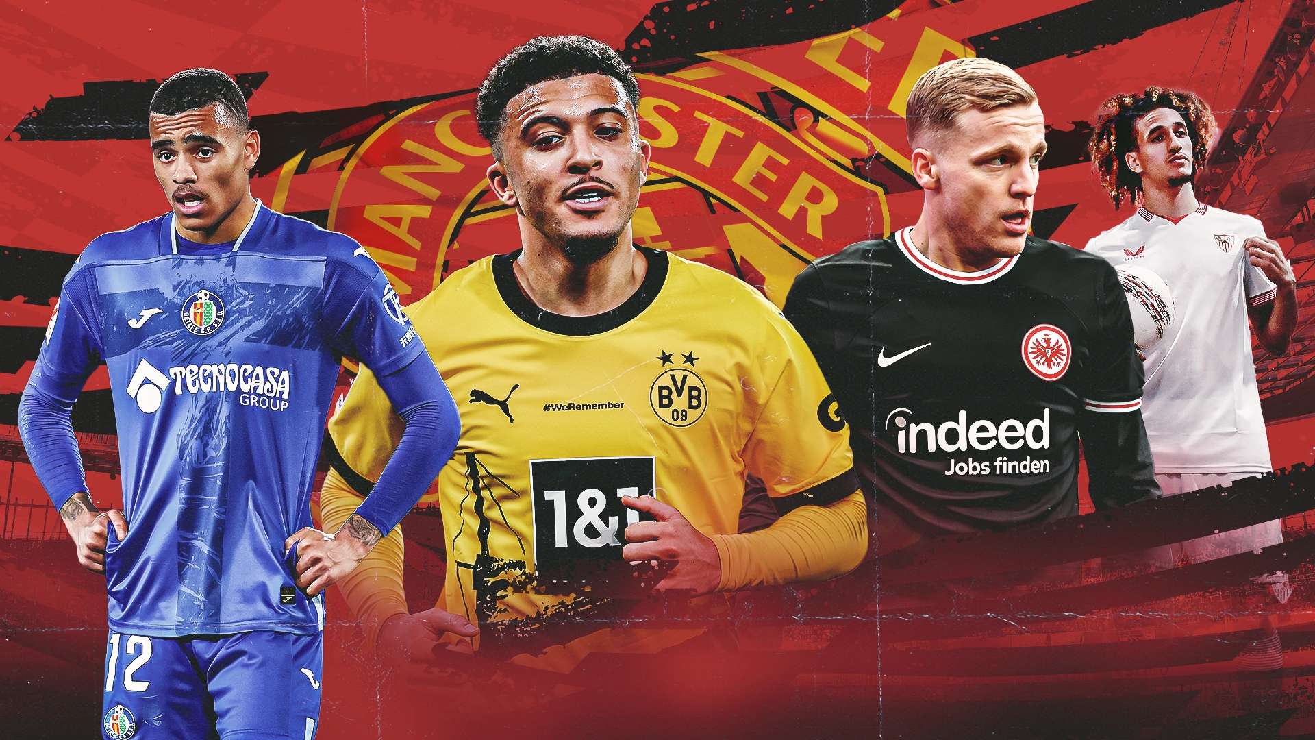 場上局勢 場上局勢